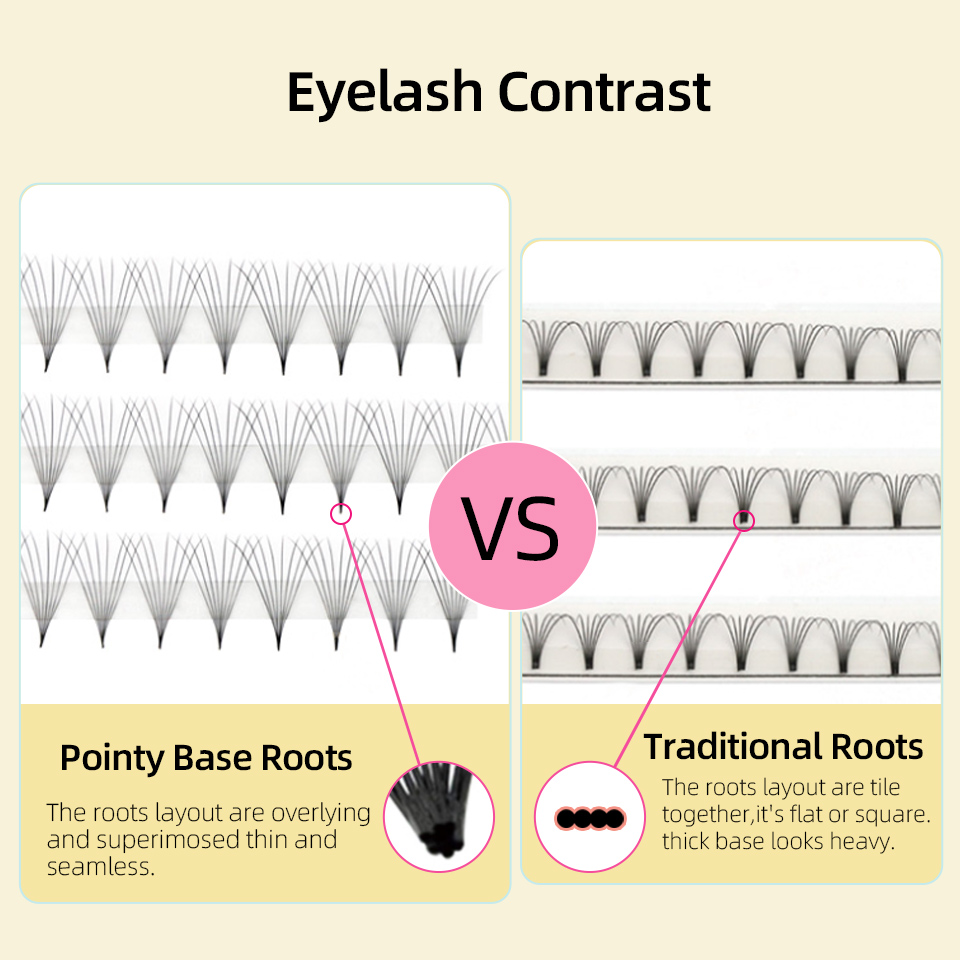Scherpe smalle steel Premade F - Eyelash Extension Remover At Home recensie en prijs