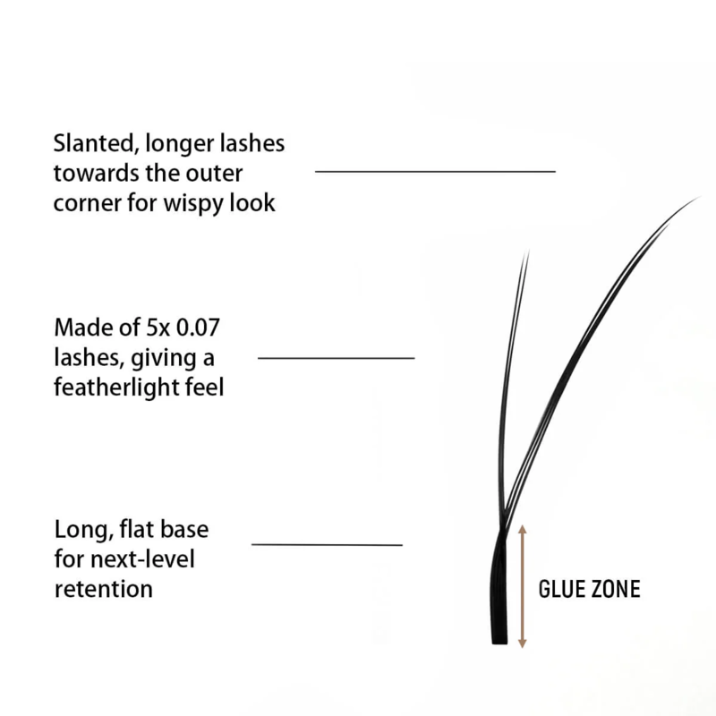 SENSE LASHES Vos YY Vorm Wimpe - Eyelash Extension C Curl recensie en prijs