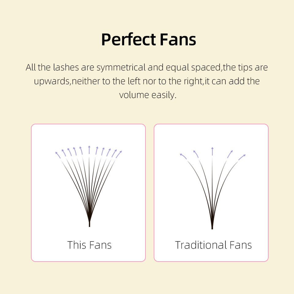 Lashprofessor XL Tray 3D 4D 5D - Eyelash Extension Remover At Home recensie en prijs